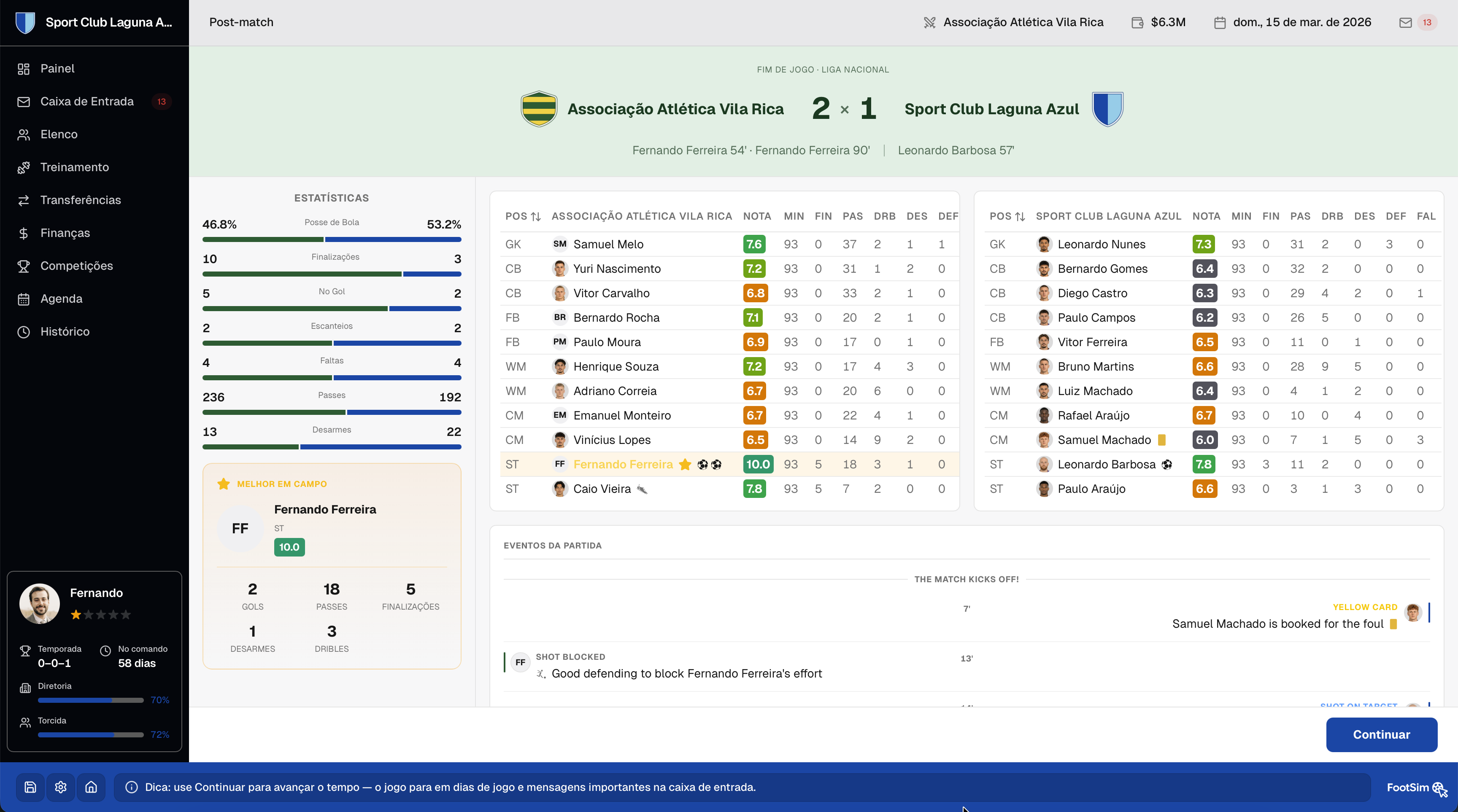 Resumo pós-jogo com placar, destaques e estatísticas das equipes.